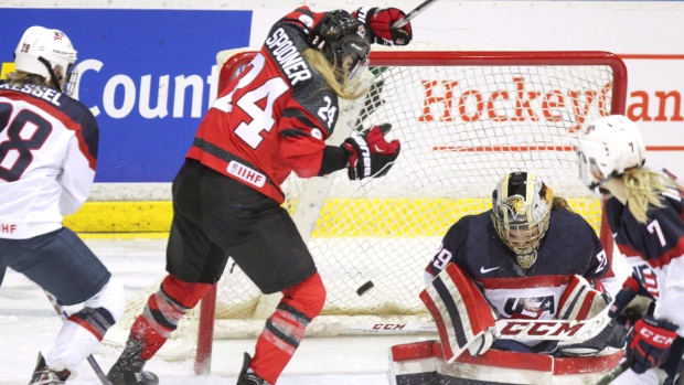 Team Canada, The Canadian Press Team Canada