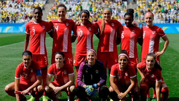 Canada Women's National Soccer Team