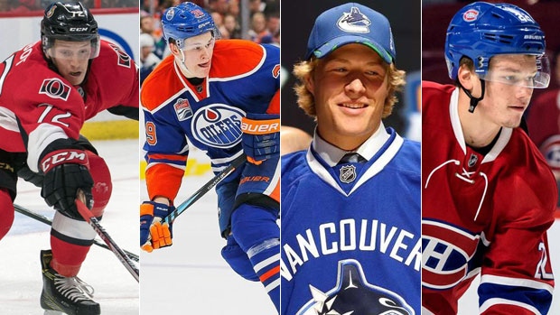 which nhl team has the best prospects 