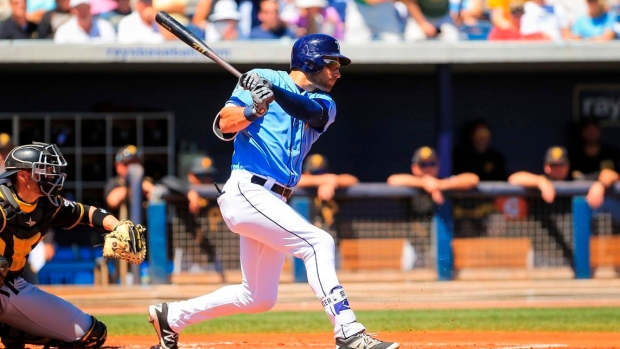 Kevin Kiermaier