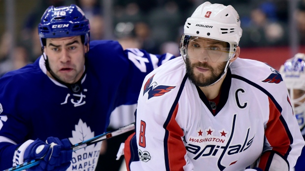 Alex Ovechkin Roman Polak