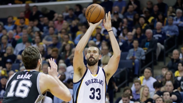 Marc Gasol