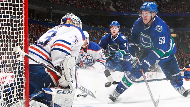 Cam Talbot and Bo Horvat