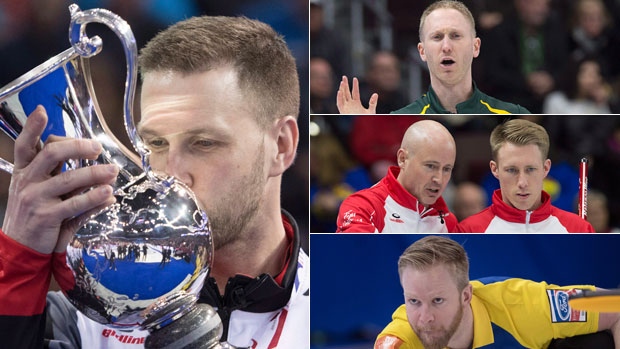 2017-18 Men's Preview, The Canadian Press 2017-18 Men's Preview
