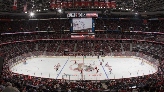 Canadian Tire Centre