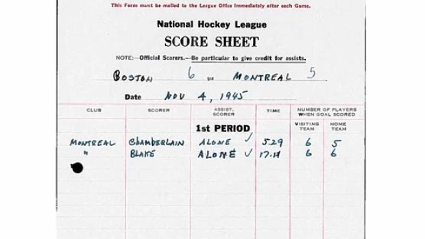 Rocket Richard's points, The Canadian Press Rocket Richard's points