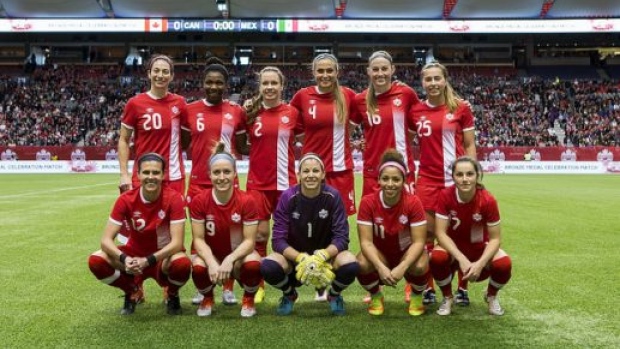 The Canadian women’s national soccer team