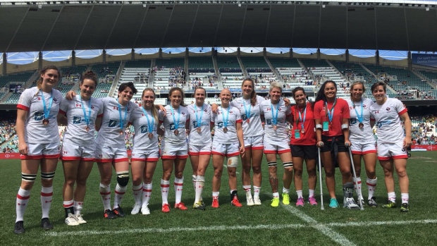 Canada women's sevens, Rugby Canada Canada women's sevens