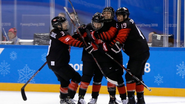 Team Canada