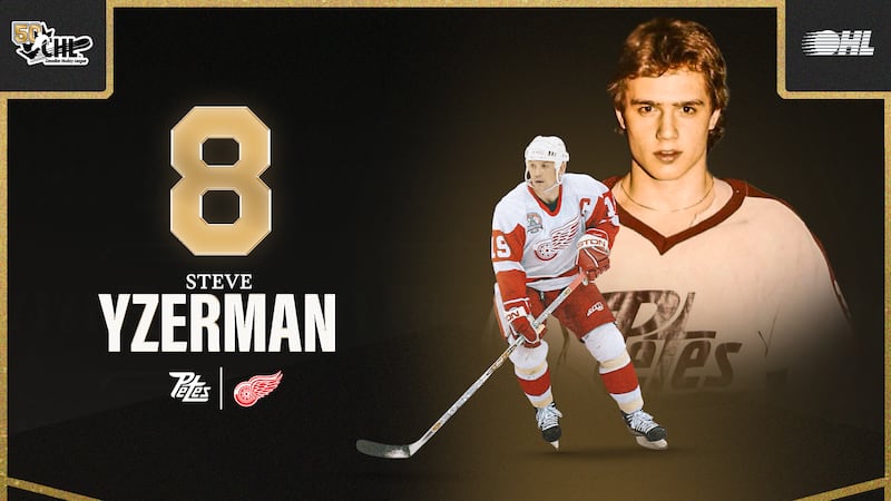 Yzerman named No. 8 on CHL’s Top 50 Players of the Last 50 Years list