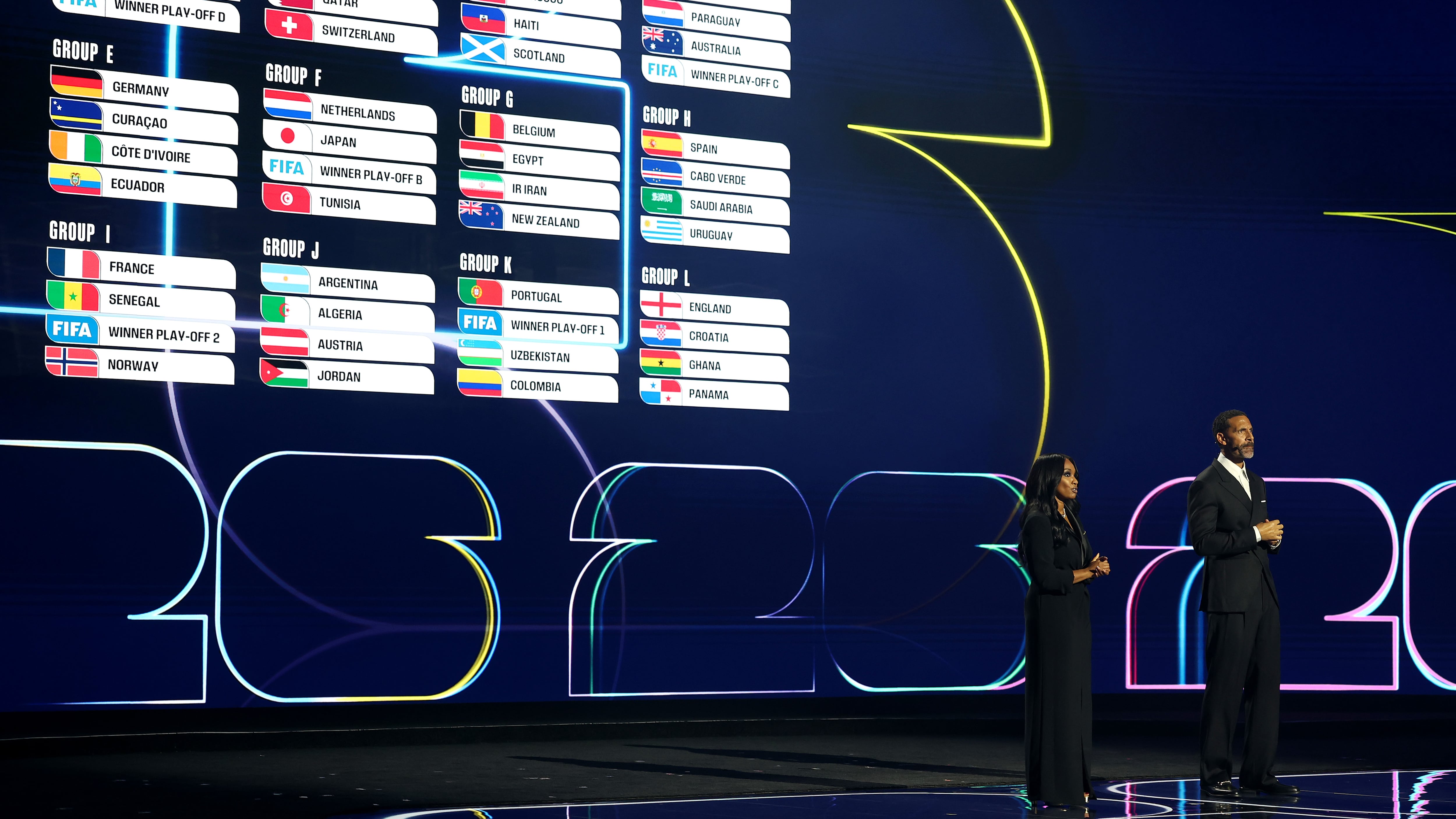 TSN.ca 2026 FIFA World Cup Draw Live Blog
