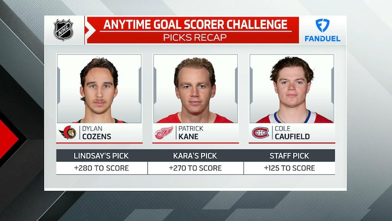 FanDuel Anytime Goal Challenge