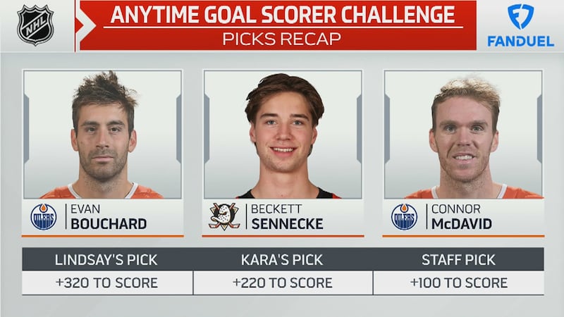 FanDuel Anytime Goal Challenge