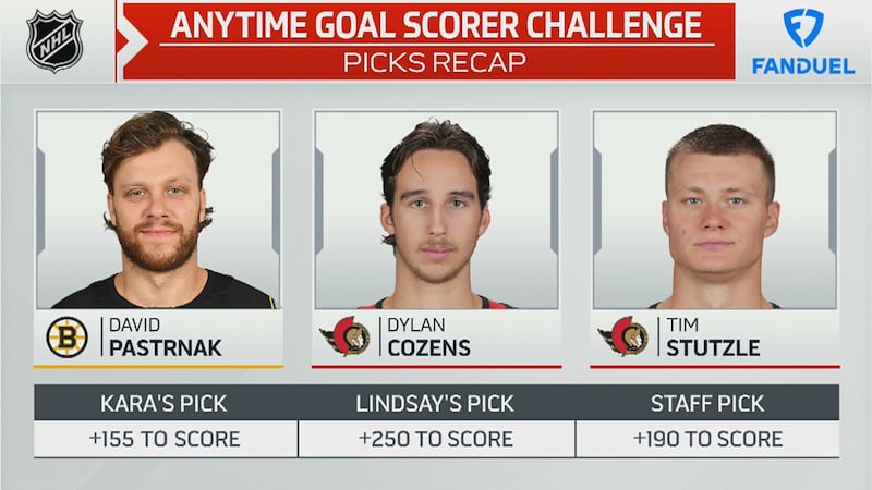 FanDuel Anytime Goal Challenge