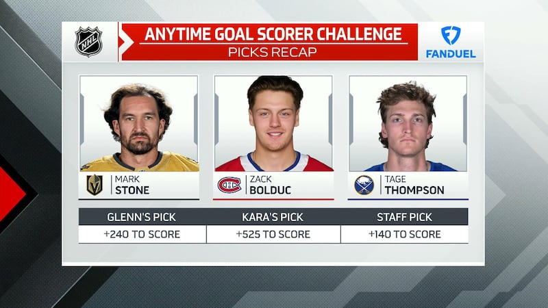 FanDuel Anytime Goal Challenge