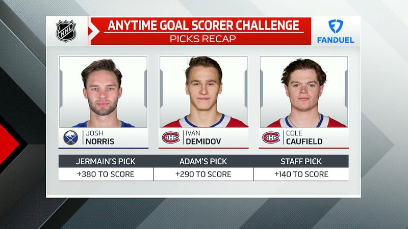FanDuel Anytime Goal Challenge