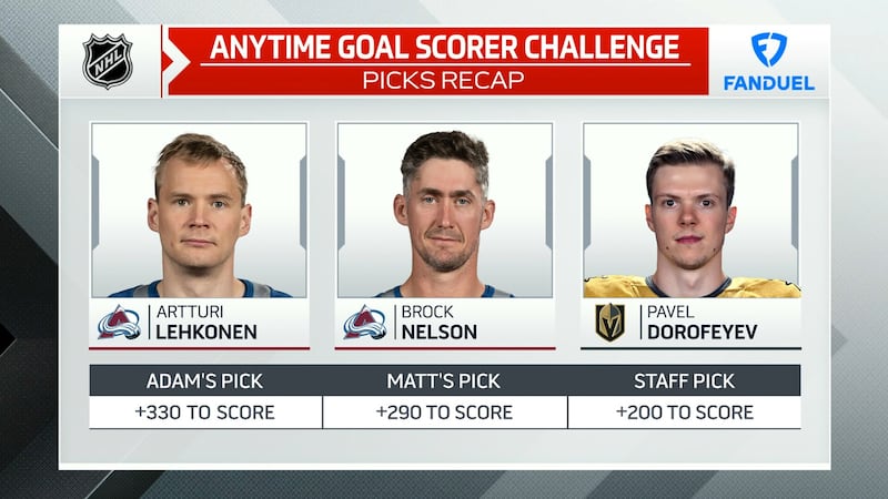 FanDuel Anytime Goal Challenge