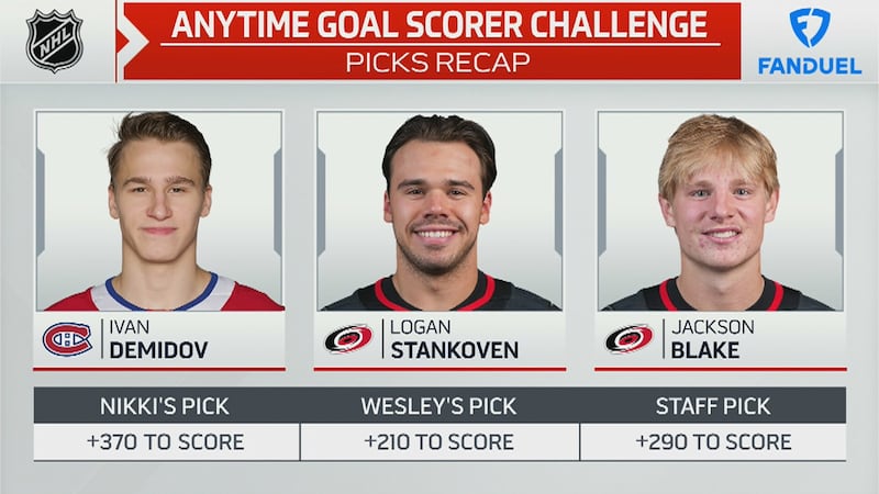 FanDuel Anytime Goal Challenge