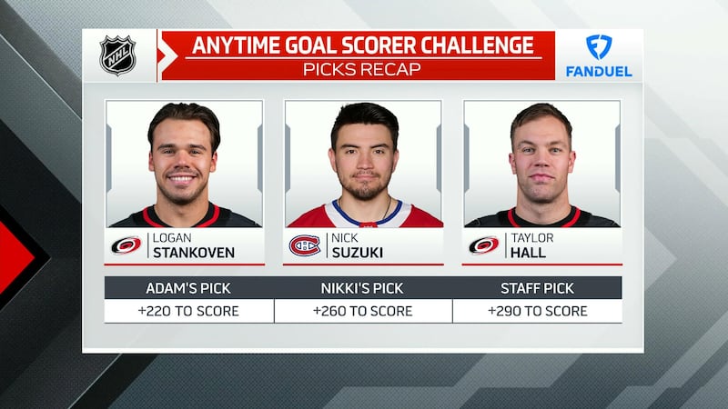FanDuel Anytime Goal Challenge