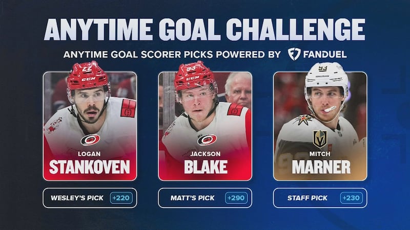 FanDuel Anytime Goal Challenge