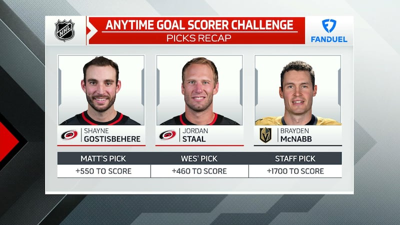 FanDuel Anytime Goal Challenge