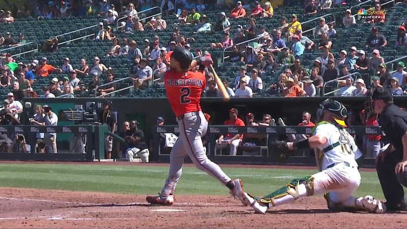 Gunnar Henderson crushes 2 HRs in Orioles' win