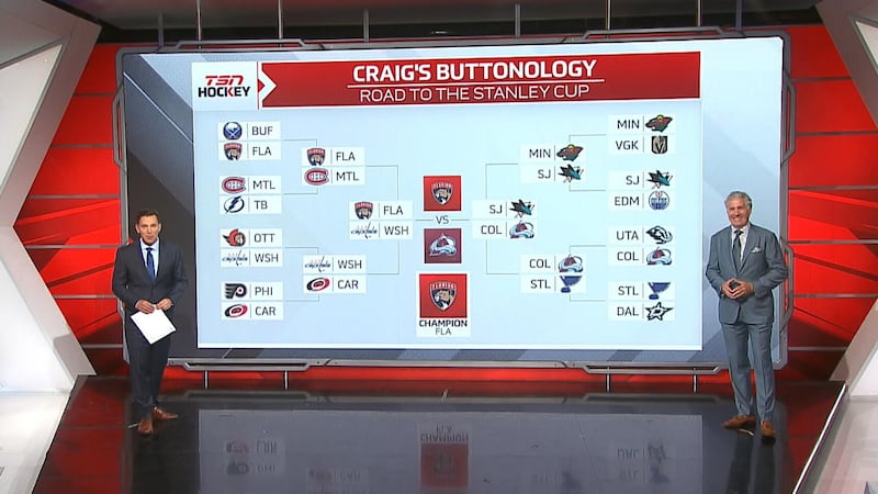 Buttonology: Predicting how the 2026-27 NHL season will play out