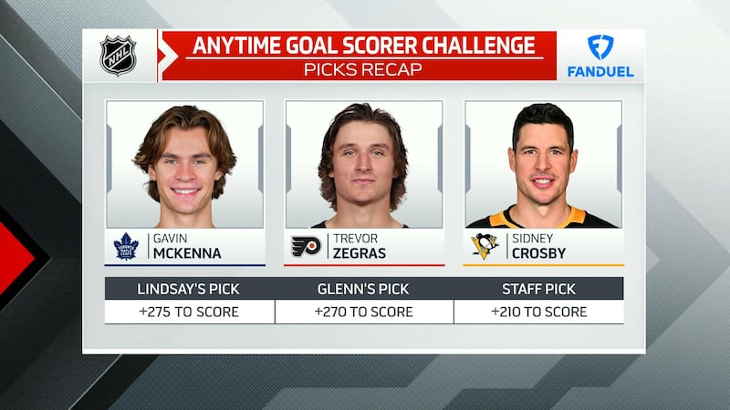 FanDuel Anytime Goal Challenge