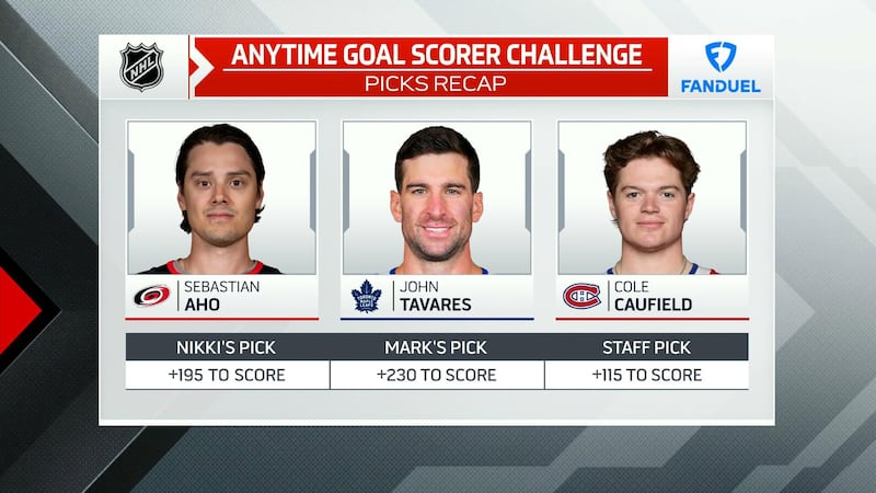 FanDuel Anytime Goal Challenge