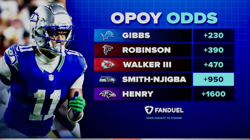 FanDuel Primetime: JSN makes his case to be the back-to-back OPOY