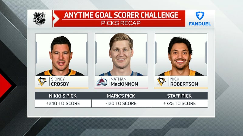 FanDuel Anytime Goal Challenge
