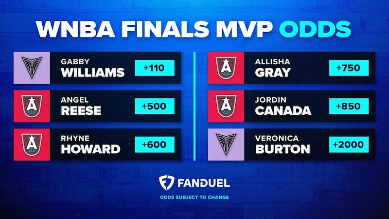 Setting the Pick: WNBA Finals