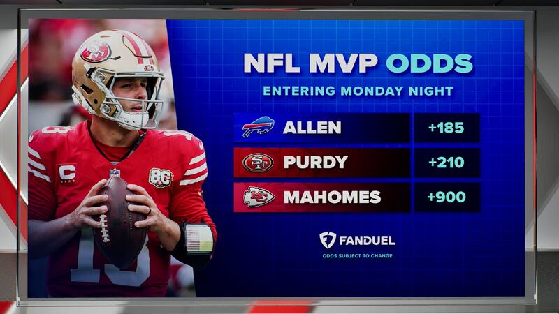 FanDuel Primetime: Brock Purdy makes his case for MVP in primetime