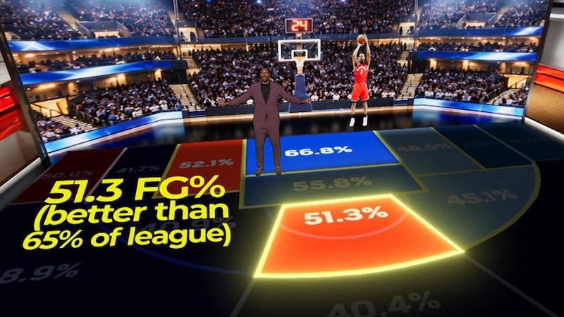 Sweet Heat Index: How clutch can Kawhi be for Raptors?