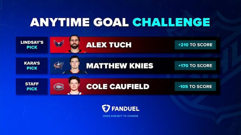 FanDuel Anytime Goal Challenge