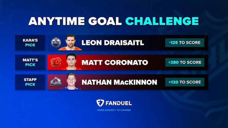 FanDuel Anytime Goal Challenge