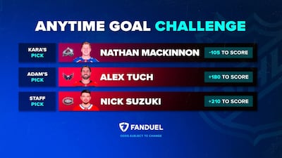 FanDuel Anytime Goal Challenge 