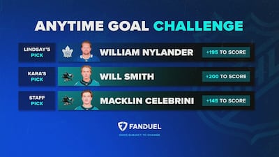 FanDuel Anytime Goal Challenge