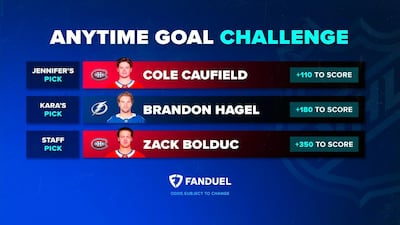 FanDuel Anytime Goal Challenge