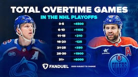 Strength in Numbers: Will playoff overtime trend continue?