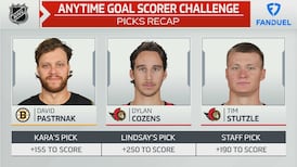 FanDuel Anytime Goal Challenge