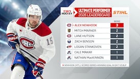 Ultimate Performer Powered by Stihl: Alex Newhook