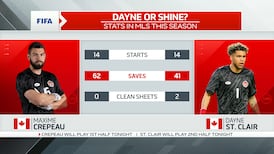 Who will emerge as Canada's keeper when tournament starts?