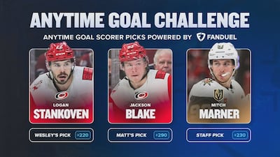 FanDuel Anytime Goal Challenge